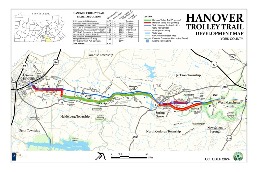 Hanover Trolley Trail