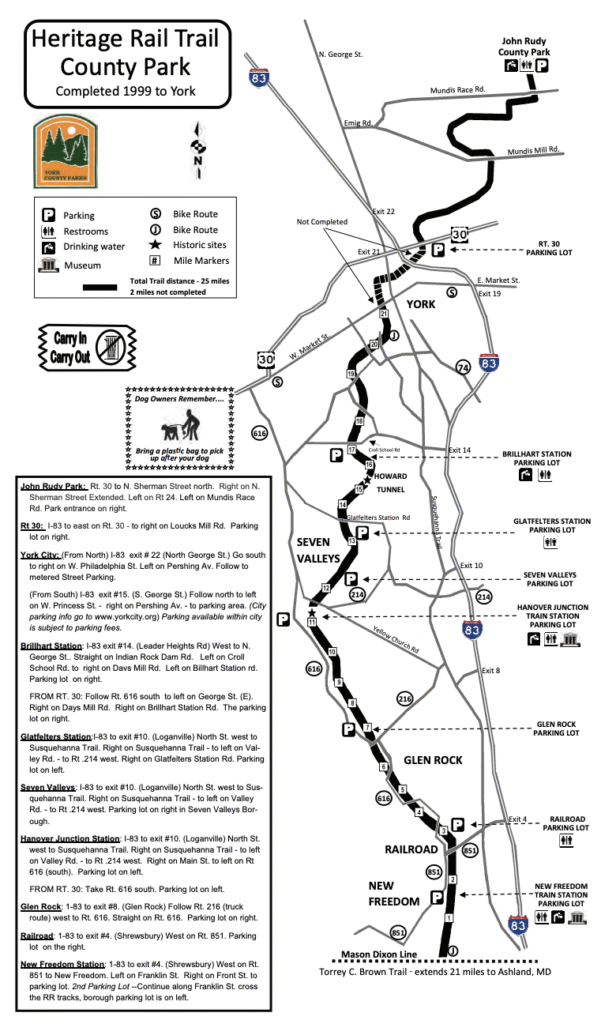 York County Heritage Trail System