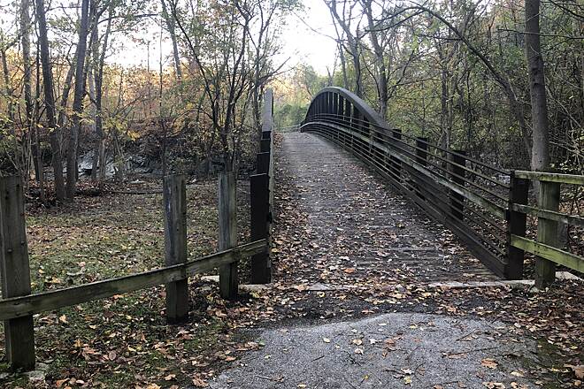 Gwynns Falls Trail